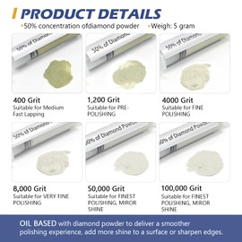 SCOTTCHEN Diamond Polishing Paste & Wool Cloths Kit,Each 6pcs,Polishing Paste 400/1,200/4,000/8,000/50,000/100,000 Grit, for Jewelry, Metal, Ring, Glass, Coin