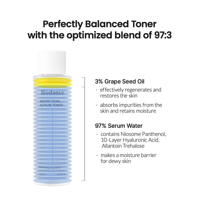 Biodance [Biodance]Micro Dual Serum Toner 150ml
