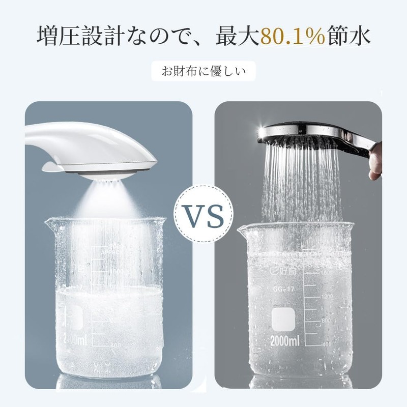 RUNCTY Shower Head, Micro Nano Bubble, Ultra Fine Bubble, Water