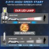 AUIMSOCO D2S LED Headlight Bulb Hi/Lo Beam HID Conversion KIT