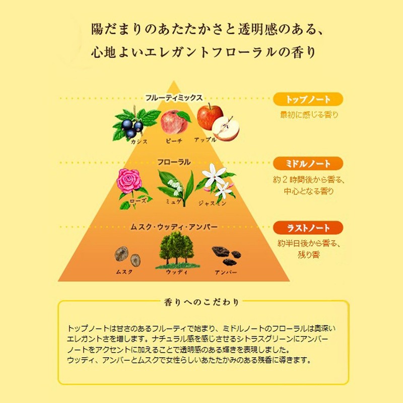 ディアボーテ オイルインコンディショナー ジャンボ 500g