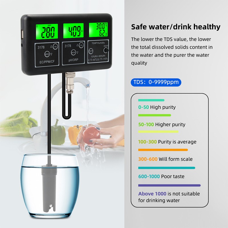 7 in 1 PH Meter for Water Digital Water Quality