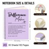 Msticey Difference Maker Definition 160 Blank Pages Purple Hardcover Spiral