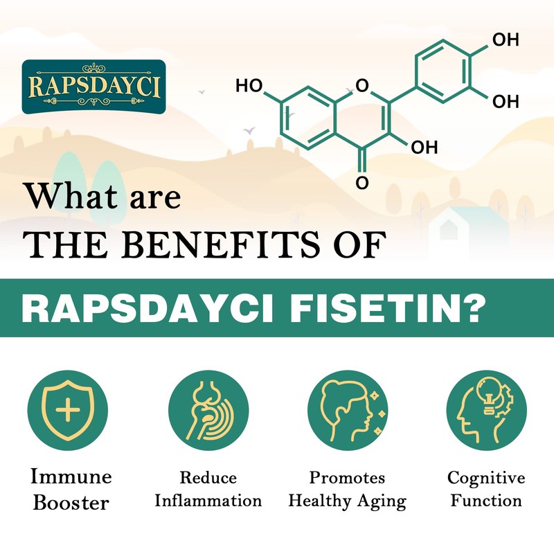 Liposomal Fisetin with Quercetin - High-Potency 1000mg Combo Antioxidant Supplement