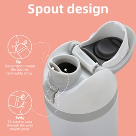 Insulated Stainless Steel Water Bottle with Straw for Sports, Travel, and School BPA-Free Sports Water Bottle (black, 24oz)