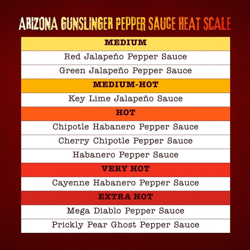 Arizona Gunslinger Chipotle Habanero Pepper Sauce – Smoky Hot Sauce