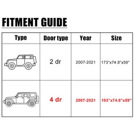 X AUTOHAUX Car Cover for Jeep Wrangler JK JL 4 Door 2007-2021 Outdoor Waterproof Sun Rain Dust Wind Snow Protection w/Driver Door Zipper Black