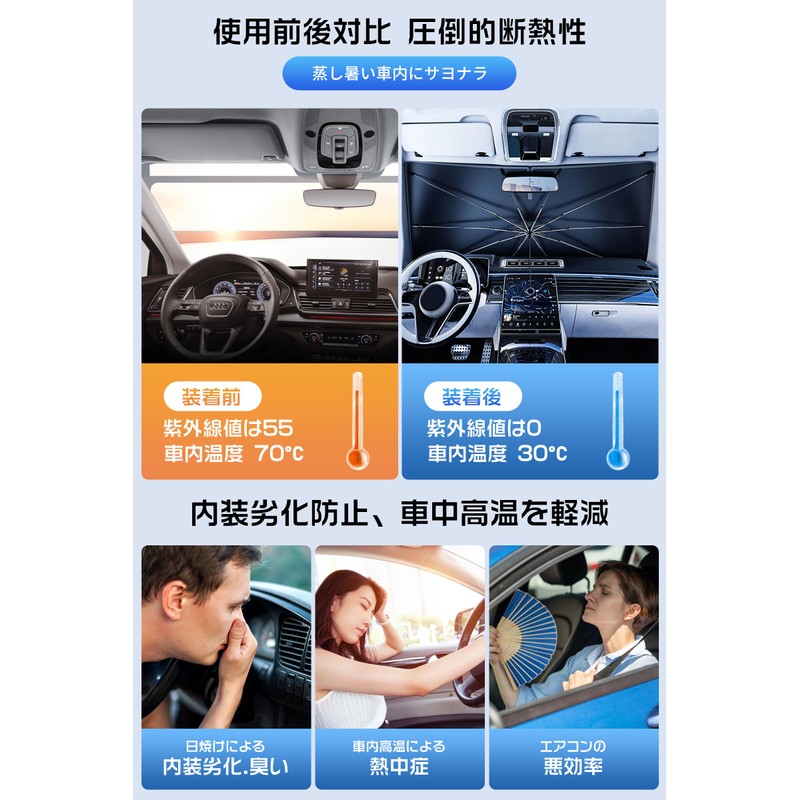 ORTCI Car Sun Shade Front Light Shielding Physical Shade (2025