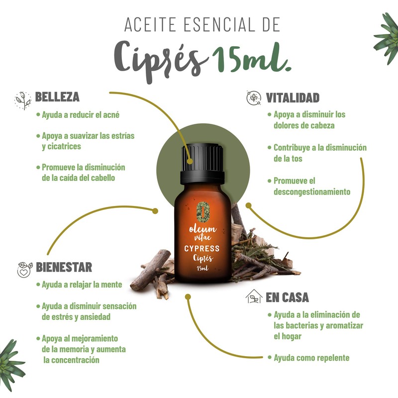 OLEUM VITAE Kit Mezclas de Aceites Esenciales Vitalidad. 100% Puros