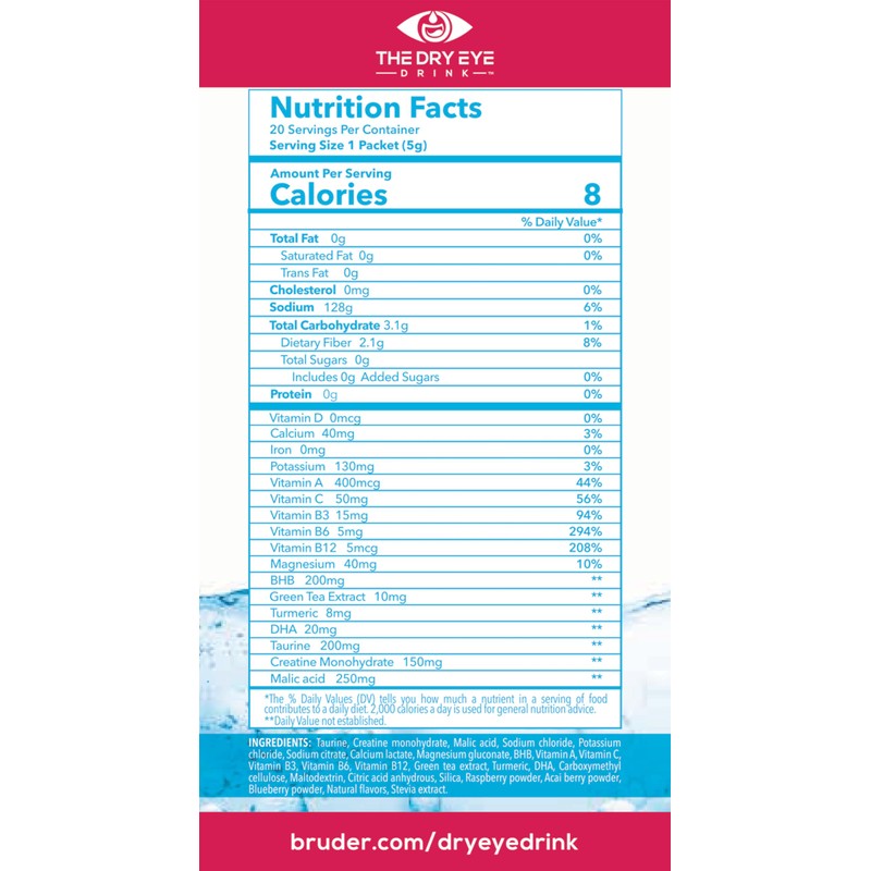 The Dry Eye Drink l Ultimate Hydration for Dry Eyes