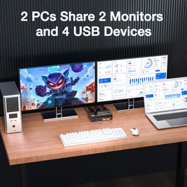 8K HDMI KVM Switch 2 Monitors 2 Computers 8K@60Hz 4K@144Hz, MLEEDA USB 3.0 Dual Monitor KVM Switch for 2 Computer Share 2 Monitor and 4 USB3.0 HUB,Wired Remote,12V Power Adapter and USB Cable Included