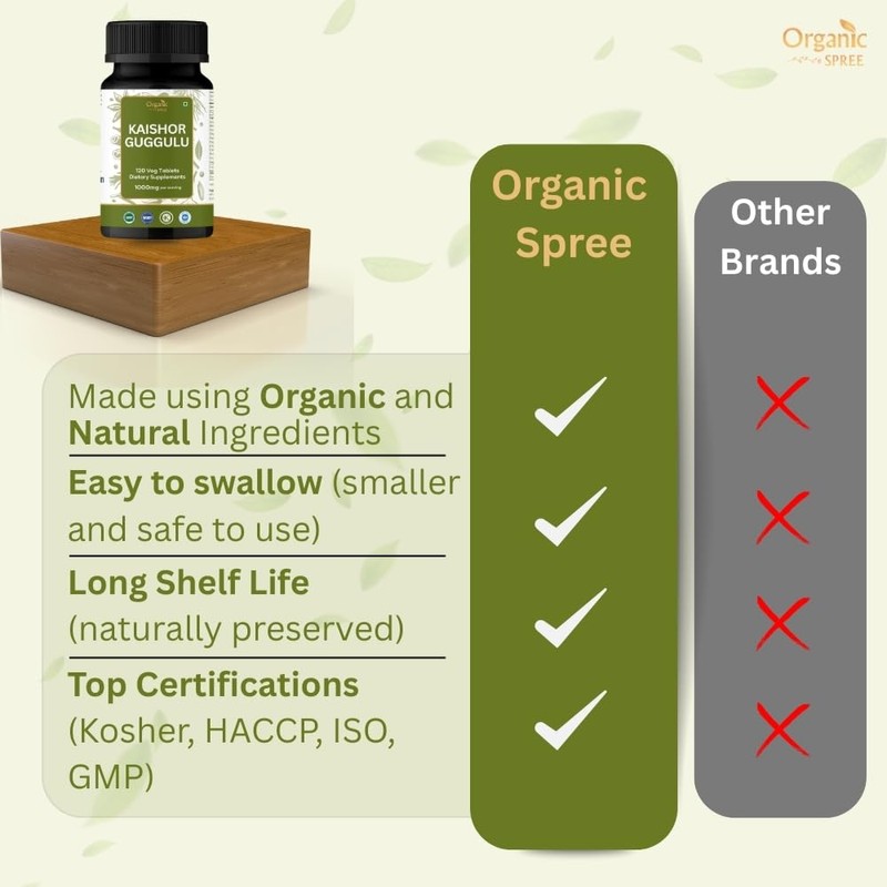 ORGANIC SPREE Kaishor Guggulu 120 Tablets - Ayurvedic Formulation -