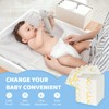 Baby Disposable Changing Pads 100 Count Incontinence Underpad Diaper Changing
