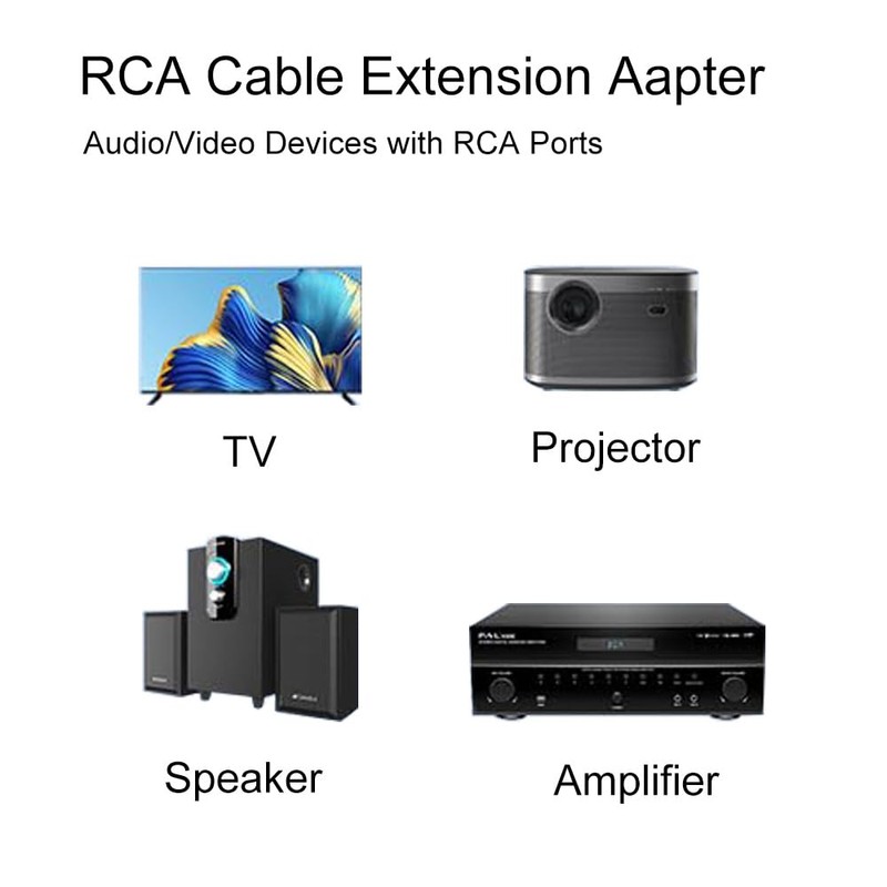 ZHLATECK RCA Female to RCA Female Audio Connector Adapter, RCA