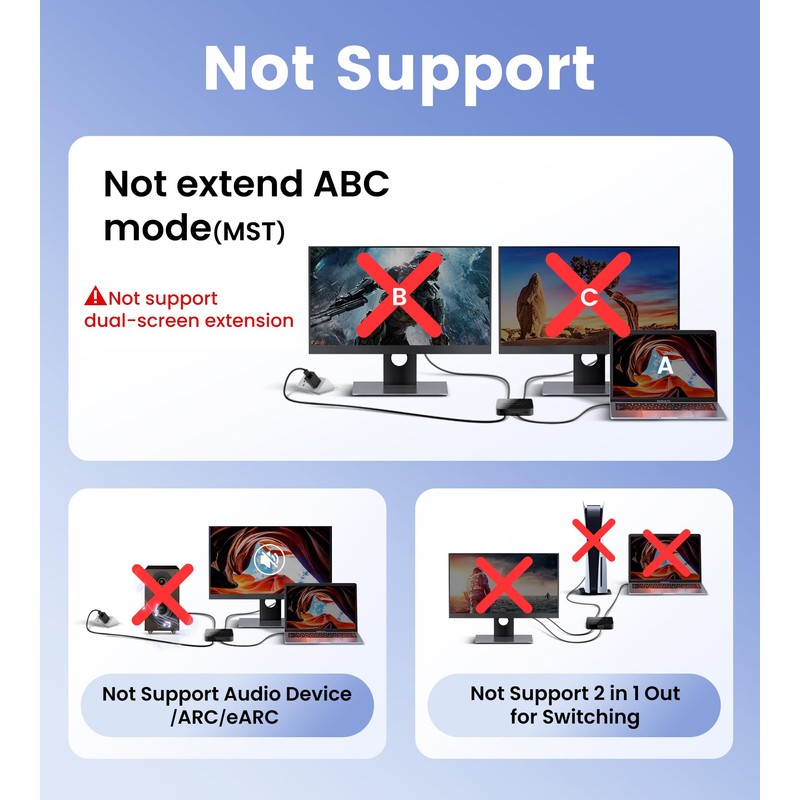 avedio links HDMI Splitter 1 in 2 Out [w/ 4