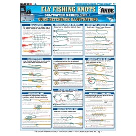 Fly Fishing Knot Set (Saltwater Series) - Waterproof Guide to 32 Essential Fly Knots | Portable & Built to Last | Double-Sided Easy to Read Diagrams | Fishermen's Fly Fishing Knot Tying