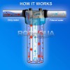 Ronaqua 25pc Sediment 5 Micron Water Filters Cartridge 2.5" x