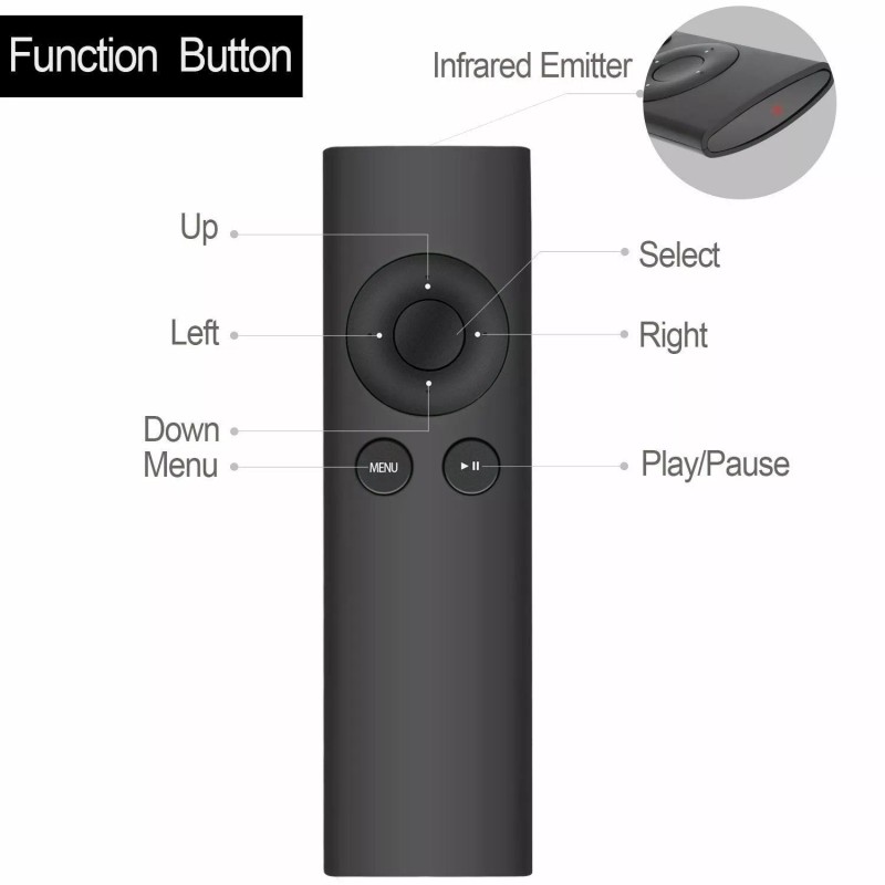 Unbranded New MC377LL/A Replace IR Remote Control for Apple TV