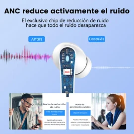 Audífonos inalámbricos bluetooth Occiam P91 In Ears Color Azul - Doble Micrófono Cancelación Ruido, 60H Total Playtime, 13mm Drivers HIFI, ANC 30dB, 45ms Latencia Baja, Carga Rápida 10min