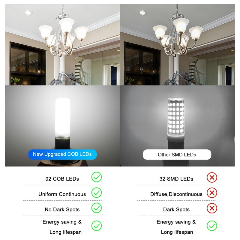 LFLAMPON G9 LED Light Bulbs 8W, G9 Bi Pin Base
