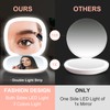 Compact LED Magnifying Travel Makeup-Mirror - 4 inches 1X/10X Magnification