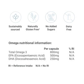 GP Nutrition The Omega - Omega 3 Fish Oil, EPA & DHA Nutritional Supplement - Sustainably Sourced, 28 Capsules