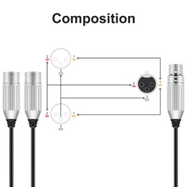 J&D XLR Splitter Cable, PVC Coated Balanced Microphone Plug Cable, 2 XLR Male to XLR Female 3 Pin Jack Y Splitter Microphone Cable Adapter for Record Mixer AMP Limiter Speaker, 0.48 m