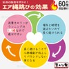 Magashido [Weighted Air Jump Rope] (5 Colors to Choose from)