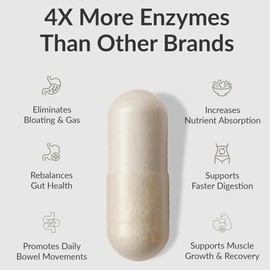 BiOptimizers MassZymes | Digestive Enzyme Supplement for Better Absorption | Stomach Bloating Relief, Constipation, and Gas for Men & Women | Contains Lipase, Amylase & Bromelain | 120 Capsules
