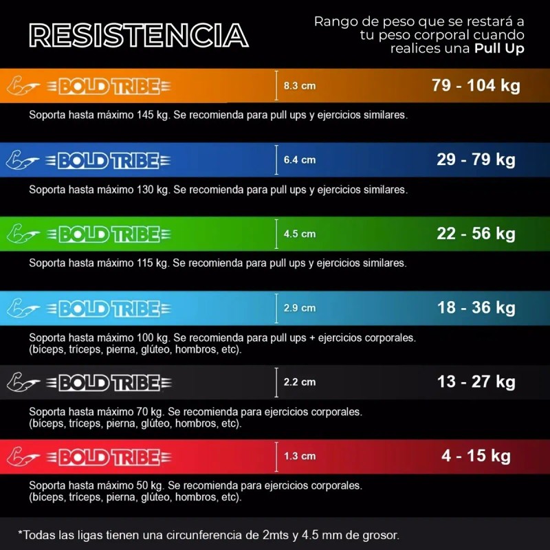 BOLD TRIBE Liga de Resistencia Naranja #6 - Banda Elástica