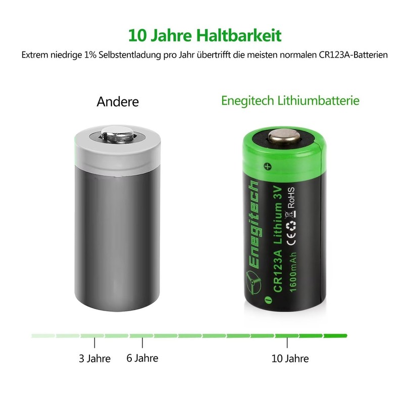 Enegitech CR123A 3V Lithium Battery, 123 3 Volt Lithium Battery,