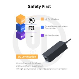 Adaptador de CA de 65 W para Dell Latitude 13 3000 3301 3310 3310 2 en 1 P114G P114G001 P118G001 P95G002 Cable de fuente de alimentación para cargador portátil