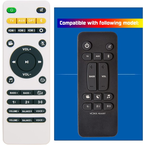 GENGQIANSI Remote Controller Replacement Suit for Polk Audio Signa S1