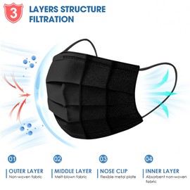 1000 pcs Black Disposable Masks, 3 Ply Breathable Face Masks for Adults, Black Mask Indoor Outdoor