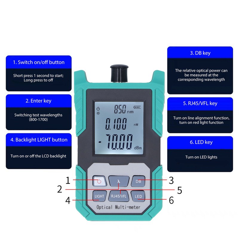 Optical Power Meter Mini Fiber Optic Cable Tester Multimeter High