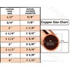 EZ-FLUID 3/4" x 1/2" Copper Press Reducer Coupling,No Lead Copper