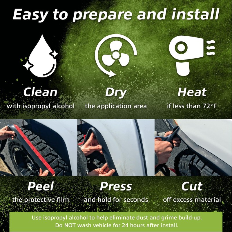 EZ Flares - Universal Offroad Flexible Foam Rubber Fender Flares
