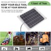 Solar Panel 10W USB Output Transparent Design Double Sided Power