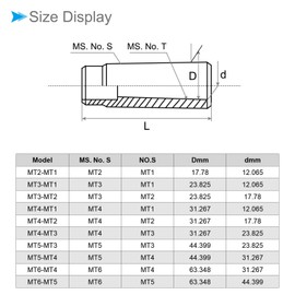 CoCud Taper Drill Sleeve Reducing Adapter, MT2 to MT1, Steel Chuck Sleeve Holder Center - (Applications: for Morse Taper Shank Drill)