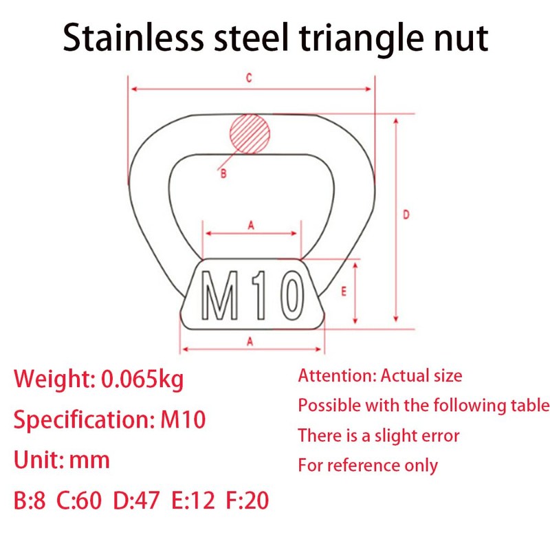 6Pcs 304 Stainless Steel Eye Nut M10 Ring Triangle Shape