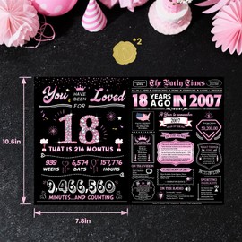 Funny 18th Birthday Cards for Girls,Unique Jumbo Birthday Cards for Girls, Best Eighteen Birthday Party Decorations for Daughter Niece, Happy 18 Year Old Birthday Gifts Ideas for Granddaughter
