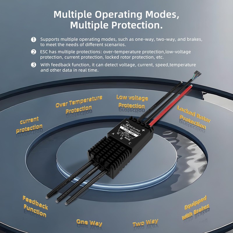 SEQURE WP14200 IP68 Waterproof 200A Brushless ESC