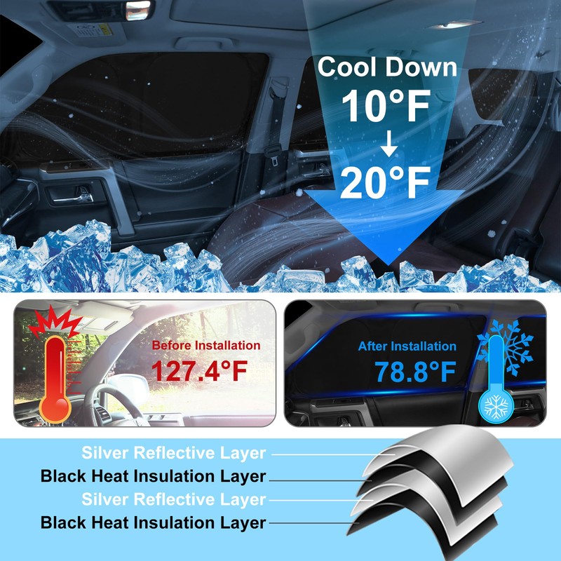 TINGLU Window Shades for Toyota Highlander 2014-2019 Accessories Side Full