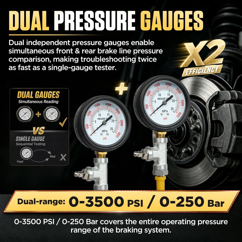 Brake Pressure Tester, Universal ABS/Non-ABS Brake System Pressure Test Kit