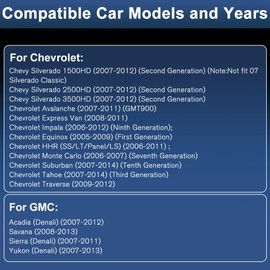 Votheon Car Stereo Radio for Chevy Silverado Suburban Tahoe GMC Sierra Yukon Android 13 2GB +32GB with 10.1 inch Touch Screen GPS Navigation CarPlay Android Auto Bluetooth SWC Backup Camera