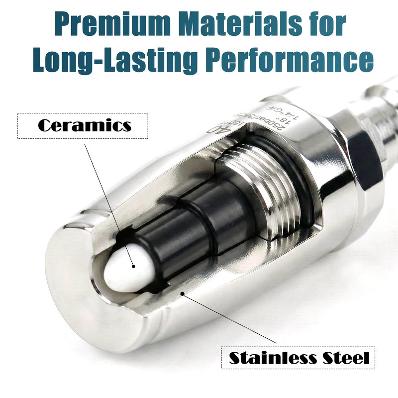 Stainless Steel Pressure Washer Turbo Nozzle Tips Set 3625 PSI
