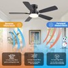 iacaf Ceiling Fans with Lights, 48 inch Flush Mount Ceiling