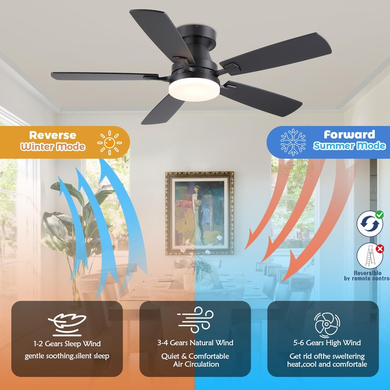 iacaf Ceiling Fans with Lights, 48 inch Flush Mount Ceiling