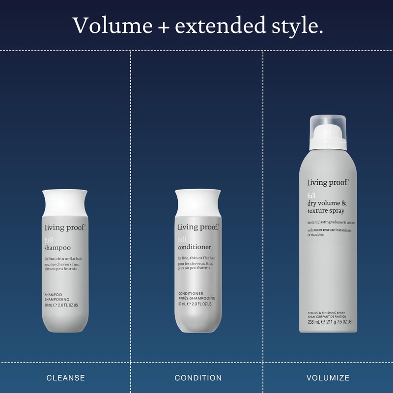 Living proof Presenting Lasting Volume + Style Holiday Kit -Travel