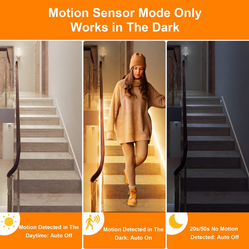 LAFULIT 10 PCS Under Cabinet Lights Kit, Motion Sensor LED